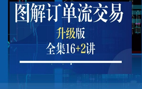 《图解订单流交易》全集16讲_在线视频课程下载-51分享网