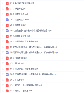 脱不花·中高级管理者沟通训练营_在线视频课程下载-51分享网