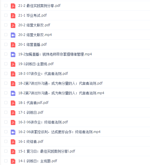 脱不花·中高级管理者沟通训练营_在线视频课程下载-51分享网