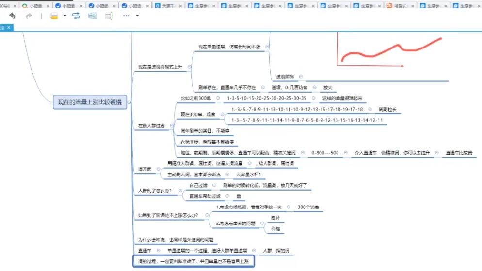 图片[1]_在线视频课程下载-互力电商淘宝运营课_在线视频课程下载-51分享网