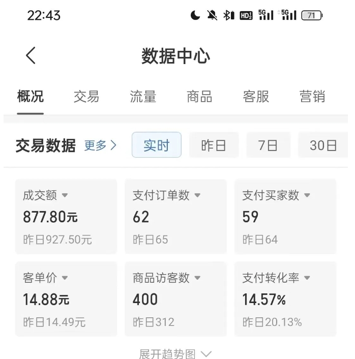 图片[1]_在线视频课程下载-拼多多虚拟U盘电商红利项目：月赚2万+，新手小白也能玩_在线视频课程下载-51分享网