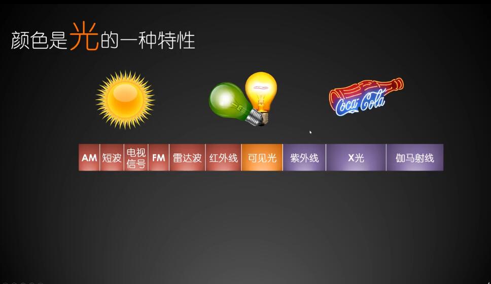Photoshop 巫师后期教程全解_在线视频课程下载-51分享网