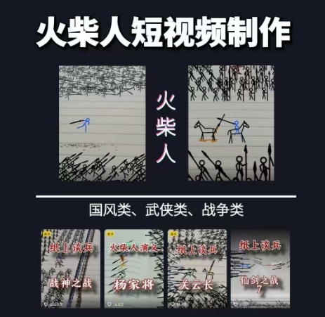 国风动画短视频新风口：火柴人“纸上谈兵”战争题材，低成本打造差异化爆款的创作指南_在线视频课程下载-51分享网