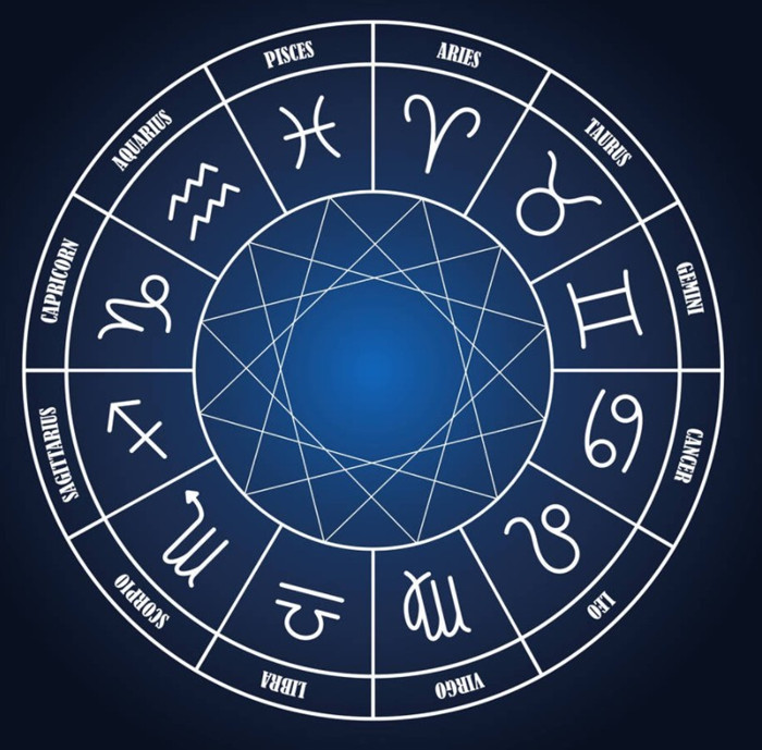 百变女巫·占星进阶音频课程 易经风水_在线视频课程下载-51分享网