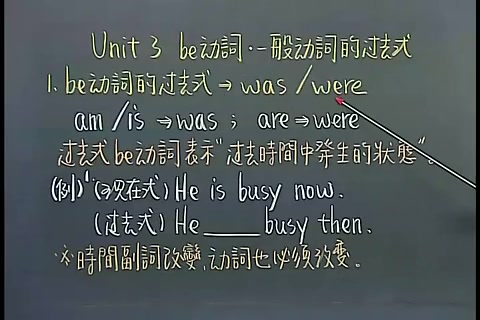 英语初级语法全套教学视频学习下载（谢孟媛老师60集）_在线视频课程下载-51分享网