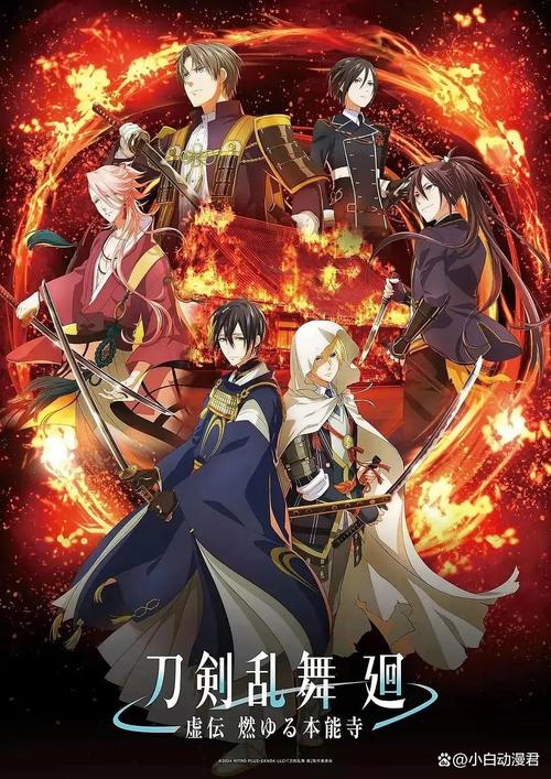《刀剣乱舞 廻 -虚伝》免费在线观看.网盘资源下载.日语中字.(2024)_在线视频课程下载-51分享网