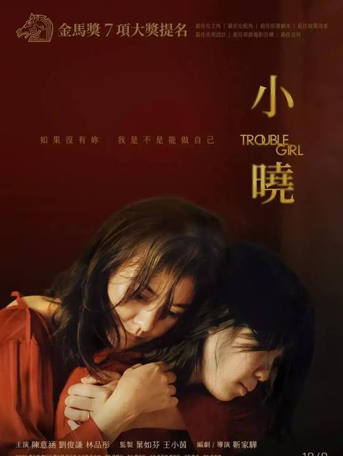 《小晓》免费在线观看.网盘资源下载.国语中字.(2023)_在线视频课程下载-51分享网