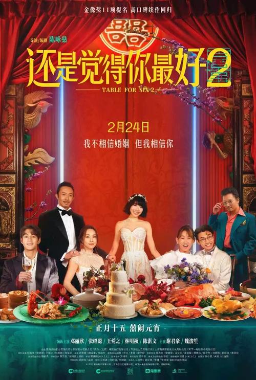 《还是觉得你最好2》免费在线观看.网盘资源下载.中字.(2024)_在线视频课程下载-51分享网