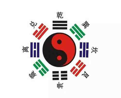 朱辰彬增删卦易卦例视频221个和朱辰彬增删卜易卦音频69个_在线视频课程下载-51分享网