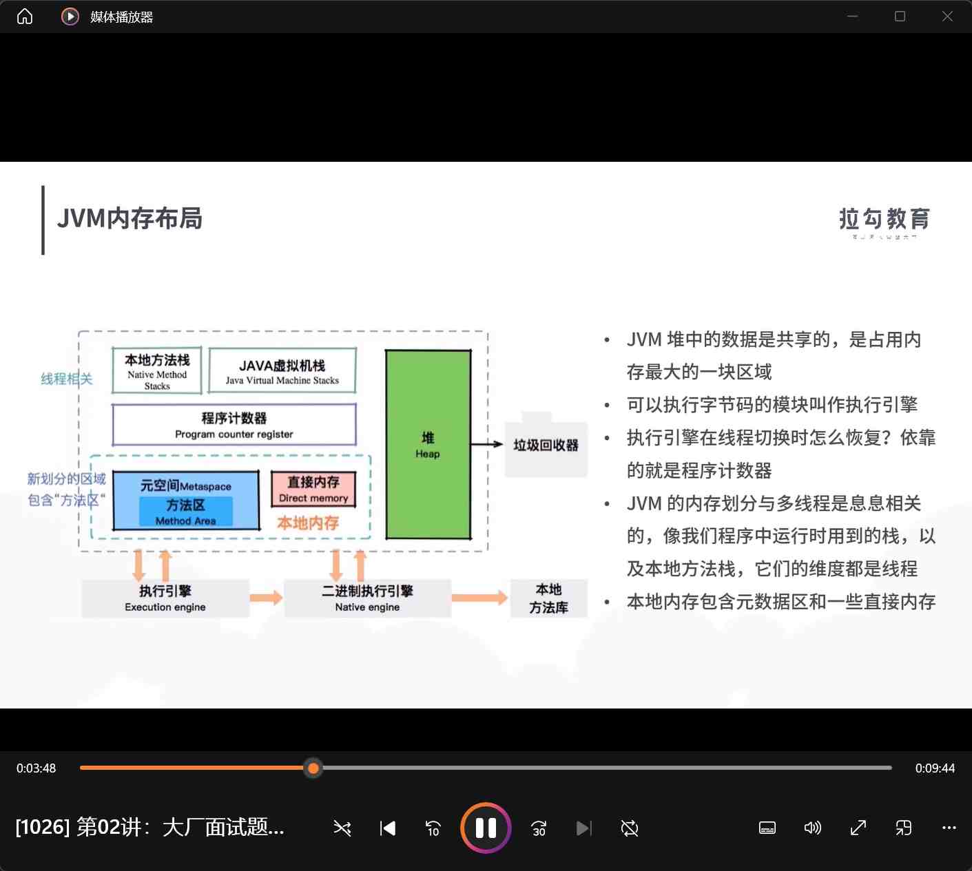 深入浅出Java虚拟机23个真实生产案例，还原JVM问题现场_在线视频课程下载-51分享网