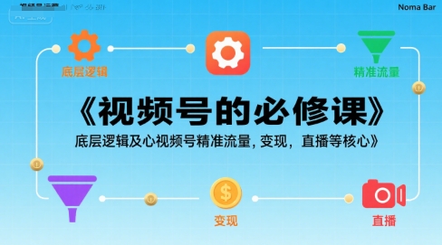 视频号的必修课，视频号的底层逻辑及核心视频号精准流量，变现，直播等核心_在线视频课程下载-51分享网