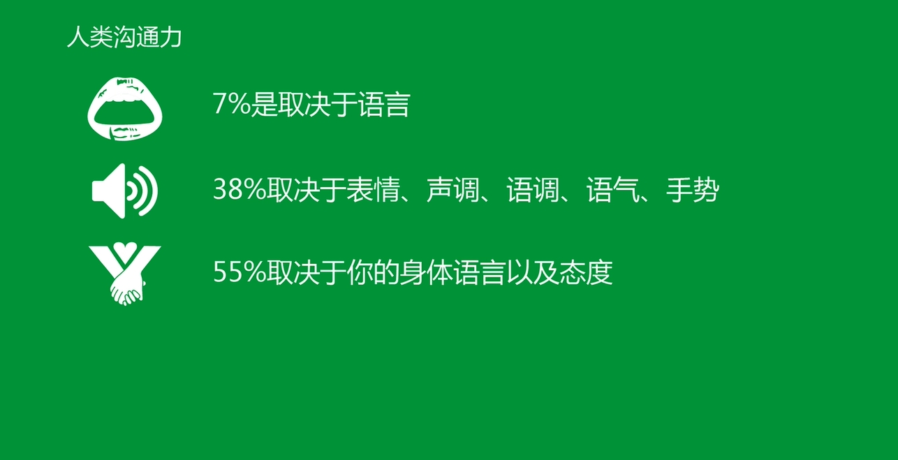 图片[2]_在线视频课程下载-乐鱼_魅力学堂5.0课 情感恋爱沟通技巧_在线视频课程下载-51分享网