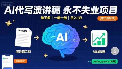 AI代写演讲稿，永不失业项目，单子多一单一结【附工具指令】_在线视频课程下载-51分享网