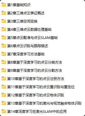 三维点云处理技术和深度学习在点云处理中的应用 带全套课程资料_在线视频课程下载-51分享网