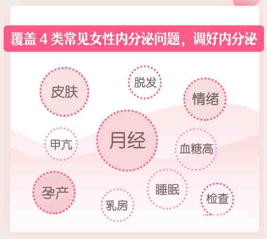 妇科主任医师为你打造女性内分泌管理课_在线视频课程下载-51分享网