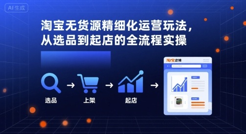 淘宝无货源精细化运营玩法，从选品到起店的全流程实操_在线视频课程下载-51分享网