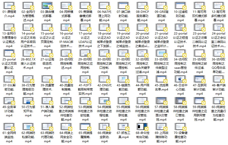 深信服全网行为管理（上网行为管理）AC入门与实践价值269元_在线视频课程下载-51分享网