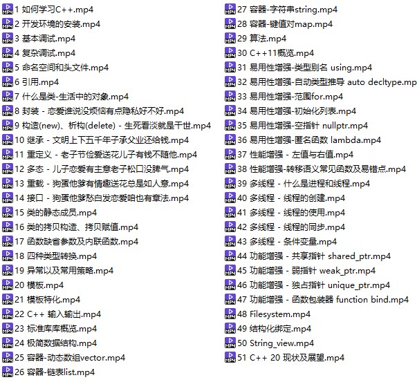 现代C++探险之旅：趣解C++入门到征服C++11、C++17、C++20_在线视频课程下载-51分享网