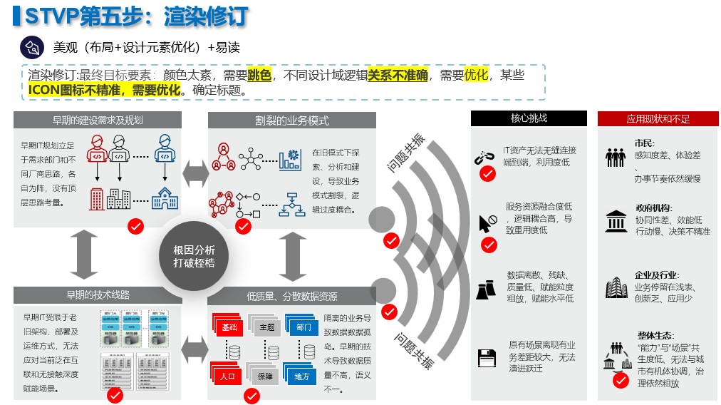 图片[2]_在线视频课程下载-新售前屠龙刀：售前高手技能精进 价值1210元_在线视频课程下载-51分享网