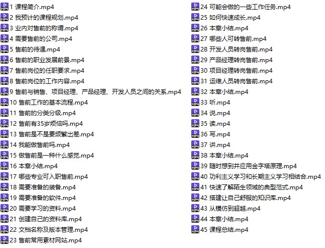 图片[2]_在线视频课程下载-售前解决方案工程师透彻讲解视频课程 初级238元_在线视频课程下载-51分享网