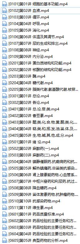 图片[2]_在线视频课程下载-初级药士考试之基础知识培训视频课程资料全集(含练习题和讲义资料)_在线视频课程下载-51分享网