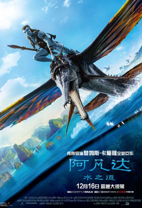 《阿凡达：水之道》免费在线观看.网盘资源下载.英语中字.(2023)_在线视频课程下载-51分享网
