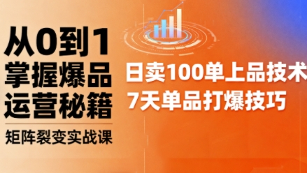 抖音小店爆品打造与矩阵裂变实战课，从0到1掌握爆品运营秘籍_在线视频课程下载-51分享网
